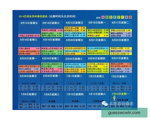 世界杯最新竞猜赔率分析揭示热门球队胜负趋势与冷门潜力